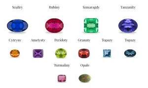 Kolekcja kamieni szlachetnych: szafiry, rubiny, szmaragdy, tanzanity, cytryny, ametysty, perydoty, granaty, topazy, turmaliny, opale.
