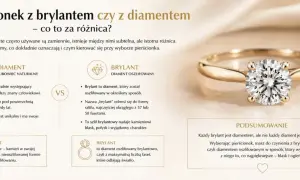 Złoty pierścionek z olśniewającym brylantem, który dzięki szlifowi wydobywa blask i ogień.