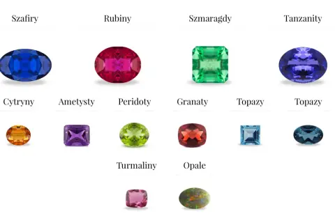 Kolekcja kamieni szlachetnych: szafiry, rubiny, szmaragdy, tanzanity, cytryny, ametysty, perydoty, granaty, topazy, turmaliny, opale.