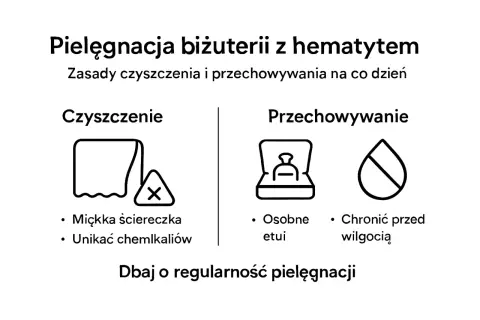 Instrukcja pielęgnacji biżuterii z hematytu: czyścić miękką ściereczką, unikać chemikaliów, przechowywać w etui, chronić przed wilgocią.