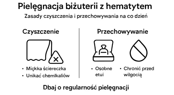 Instrukcja pielęgnacji biżuterii z hematytu: czyścić miękką ściereczką, unikać chemikaliów, przechowywać w etui, chronić przed wilgocią.