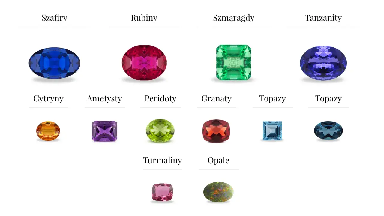 Kolekcja kamieni szlachetnych: szafiry, rubiny, szmaragdy, tanzanity, cytryny, ametysty, perydoty, granaty, topazy, turmaliny, opale.